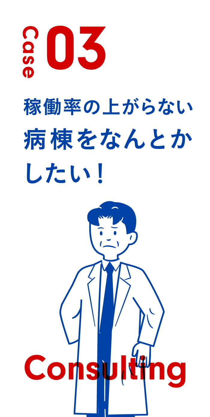 Case03 稼働率の上がらない病棟をなんとかしたい！