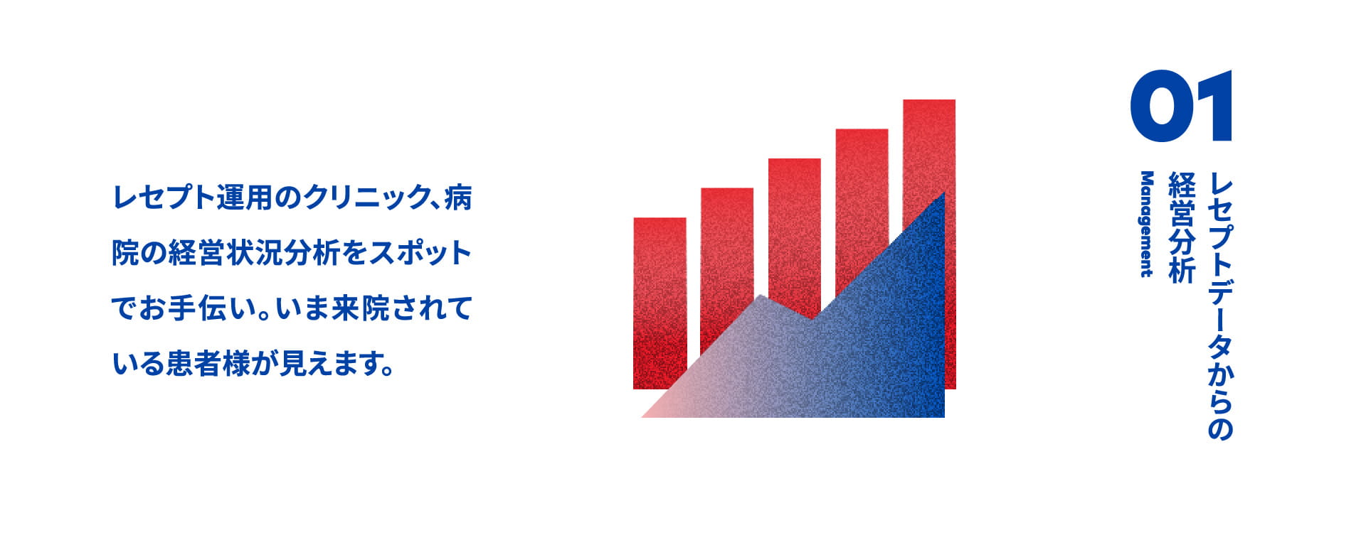 01レセプトデータからの経営分析 レセプト運用のクリニック、病院の経営状況分析をスポットでお手伝い。いま来院されている患者様が見えます。