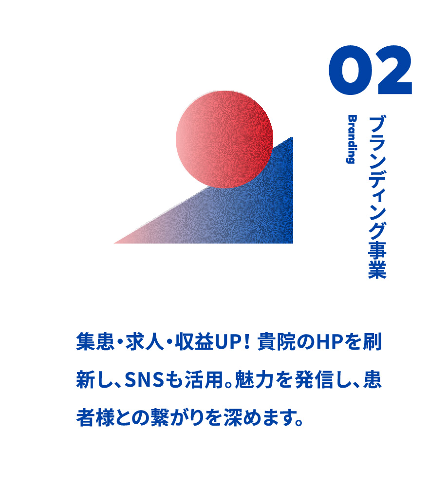 02ブランディング事業 正しいブランドコミュニケーションを推進し、貴院の存在感を魅力をもって伝え広げていきます。