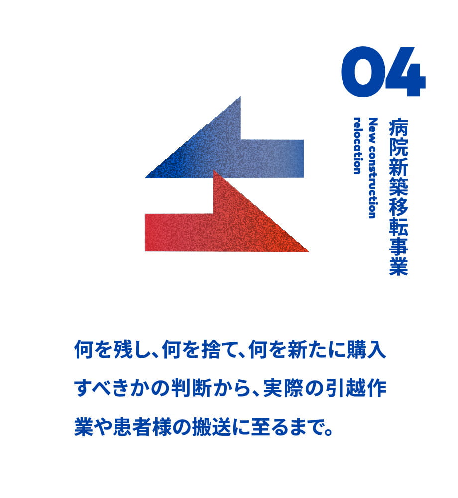 04クリニック経営スポットコンサルティング 既存経営分析、集患対策、人材確保、収益改善からホームページ改編まで。クリニックに最適化してご提供。