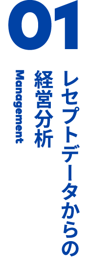 01 レセプトデータからの経営分析 Management